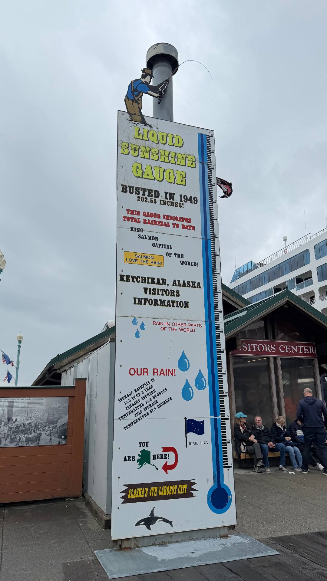 Ketchikan's tall Liquid Sunshine Gauge sign outside the visitors centre, recording the town's annual rainfall