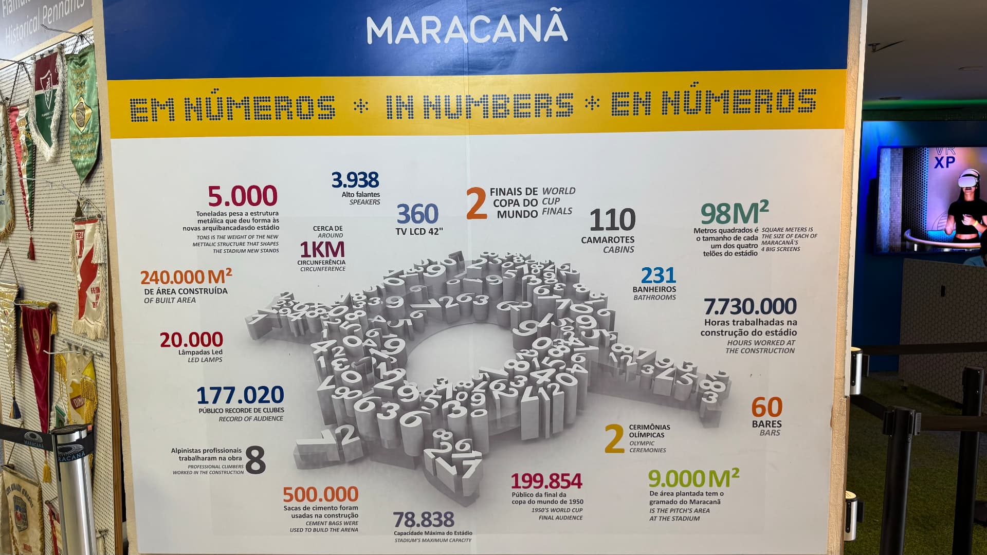 Maracanã Stadium information wall showing records and construction facts